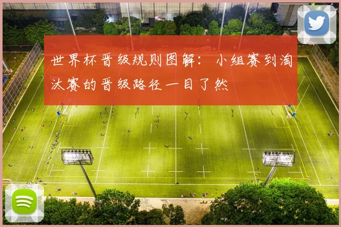 世界杯晋级规则图解:小组赛到淘汰赛的晋级路径一目了然